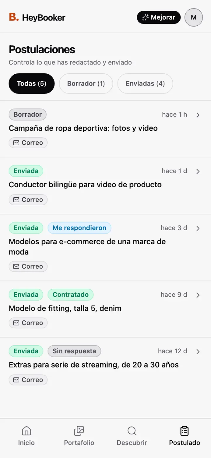 La pestaña Solicitudes: un borrador y cuatro solicitudes enviadas, marcadas como me respondieron, contratado o sin respuesta.
