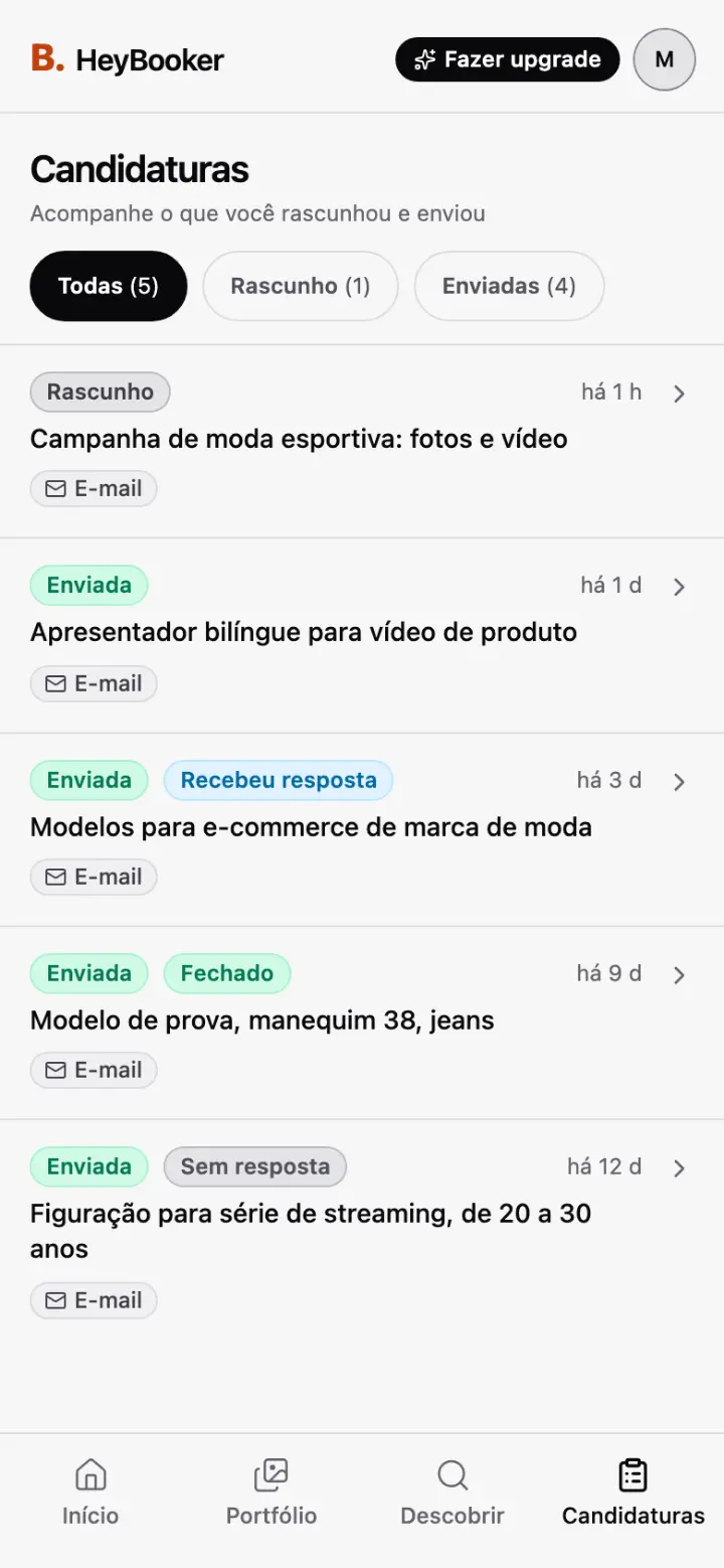 A aba Candidaturas: um rascunho e quatro candidaturas enviadas, marcadas como recebeu resposta, fechado ou sem resposta.