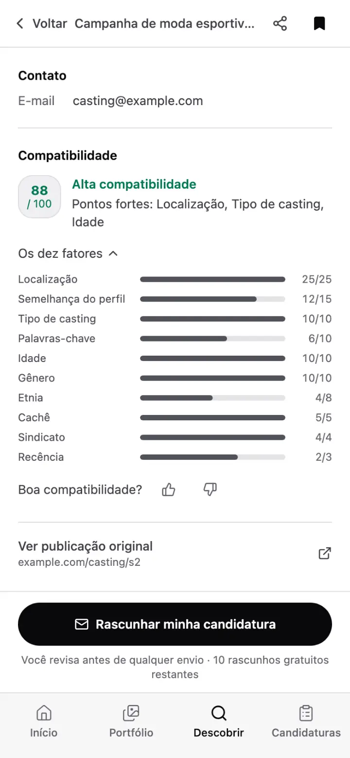 A seção Compatibilidade de um casting: 88 de 100, marcada como alta compatibilidade, com os dez fatores listados, da localização (25 de 25) à recência.